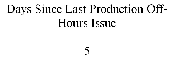 Days since last production issue