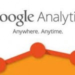 Google Analytics and WordPress–Where to put the Script?