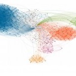 Creating a Cluster Map of Your LinkedIn Connections with InMap